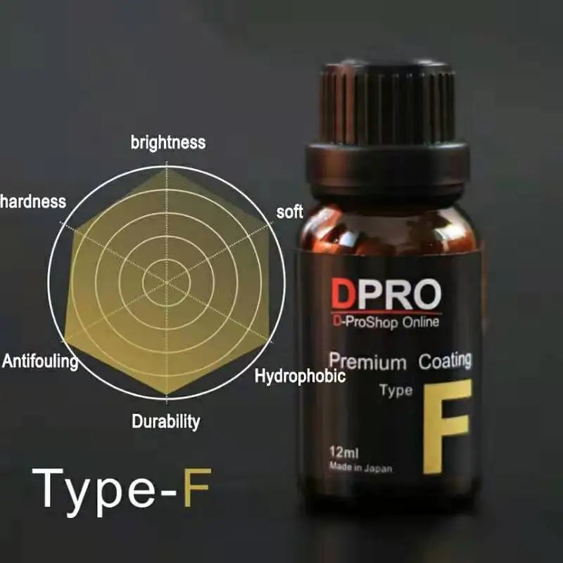 Revêtement céramique premium – protection 10H